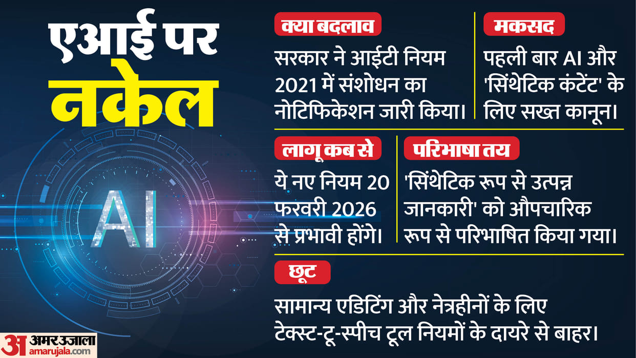 Goverment new IT rules amendment Objectionable content Effective today