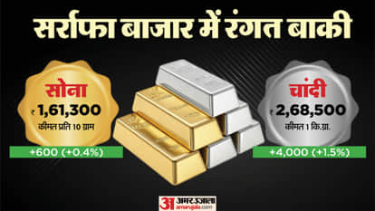 Gold Silver Price Sone Chani ka Bhav Aaj ke sone Chani ka Bhav Gold Silver Price Today