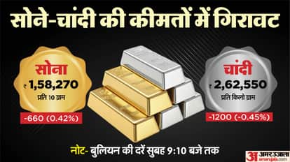 oday Sarafa Bazar Gold Price Aaj Sona Chandi Ka Bhav Gold and Silver Price MCX Rates news Gold