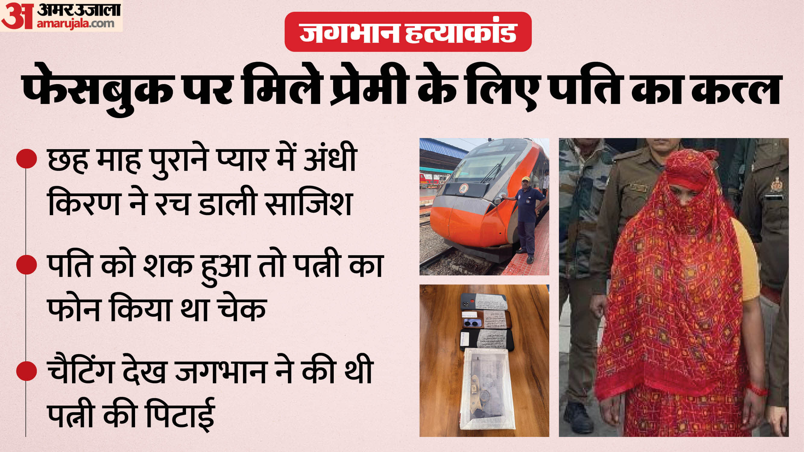 Jhansi murder Case Murder of husband for love of just six months