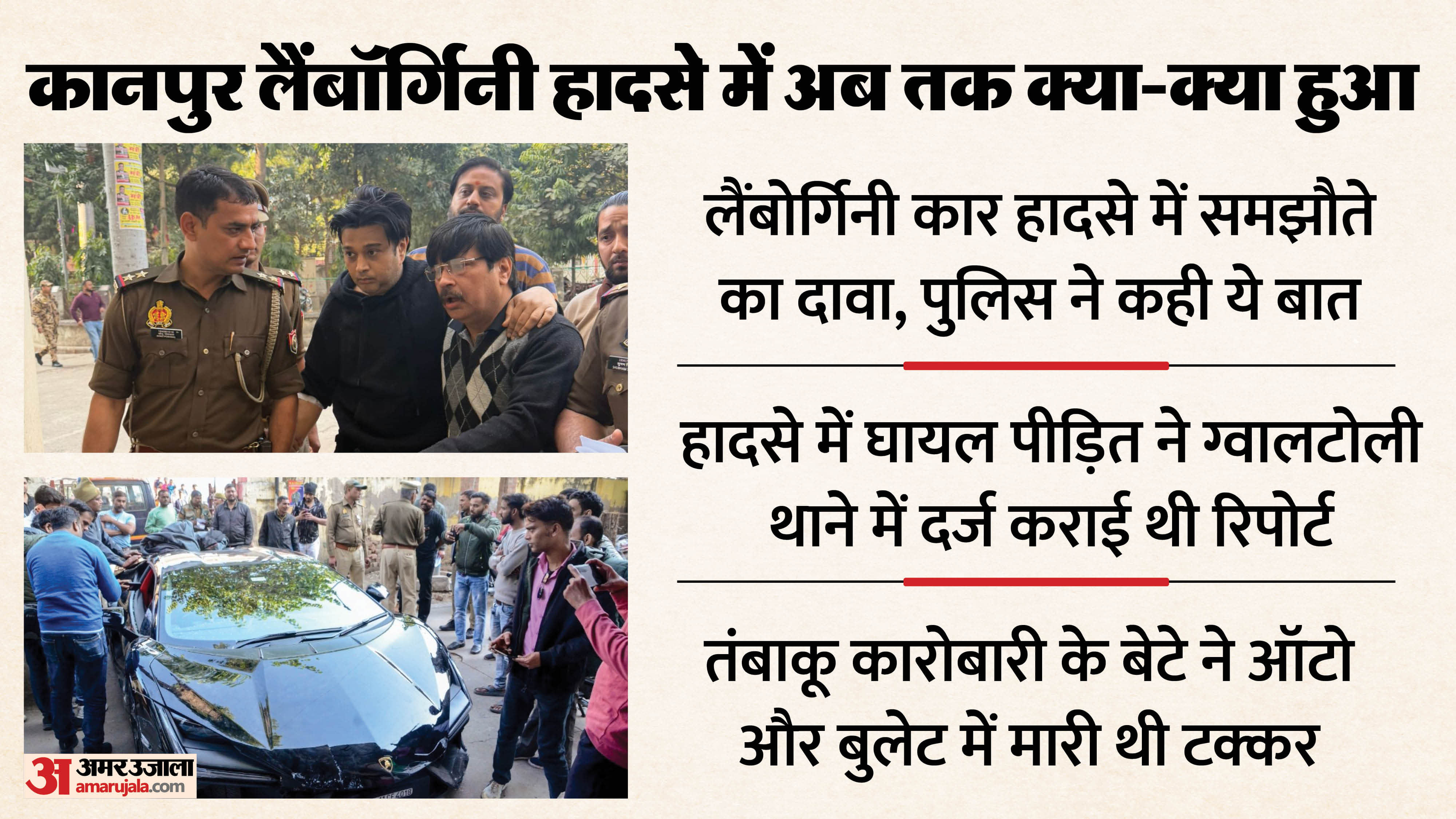 kanpur lamborghini Case Full Story Shivam Mishra Arrested Know Full Story in Detail