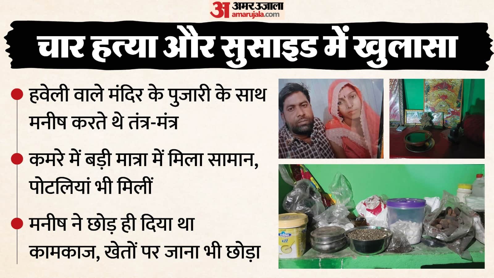 Mathura Murder and Suicide Manish used to do tantra-mantra with temple priest