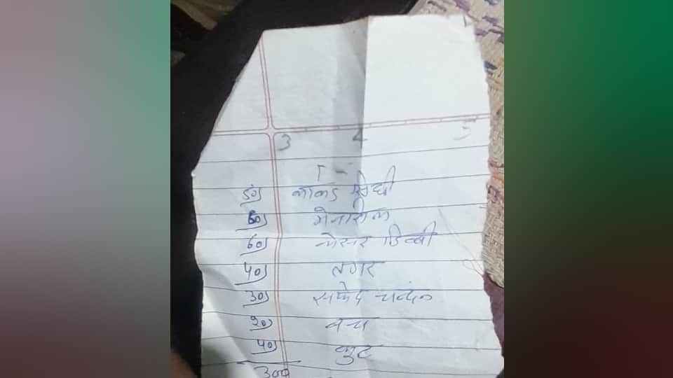 Mathura Murder and Suicide Manish used to do tantra-mantra with temple priest