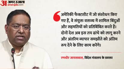 India-US Interim Trade Agreement Framework MEA Clarifies on Updated US Factsheet and other details