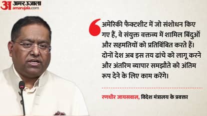 India-US Interim Trade Agreement Framework MEA Clarifies on Updated US Factsheet and other details