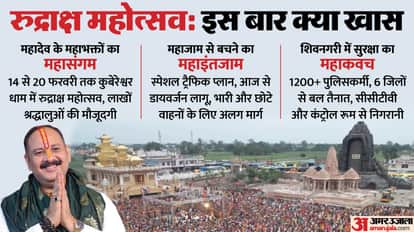 Rudraksha Mahotsav: Massive Police Deployment Ensures Safety at Kubreshwar Dham