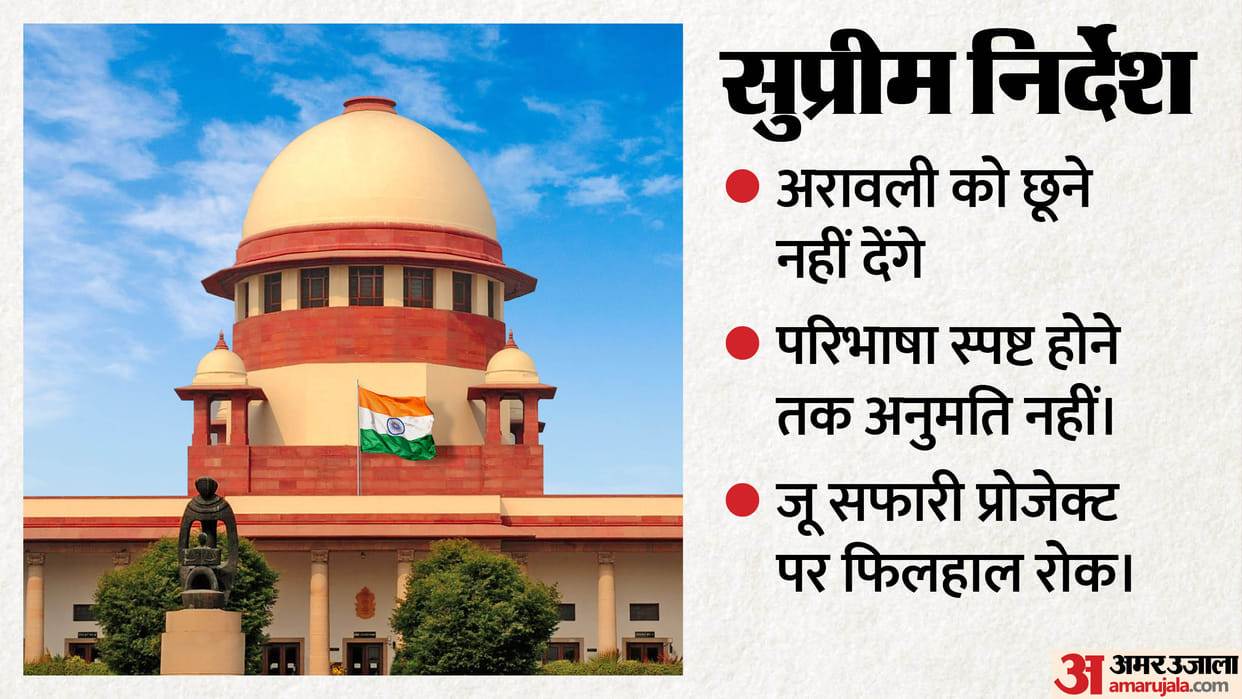 Supreme Court Blocks Haryana Zoo Safari Project, Protects Aravalli Hills from Development