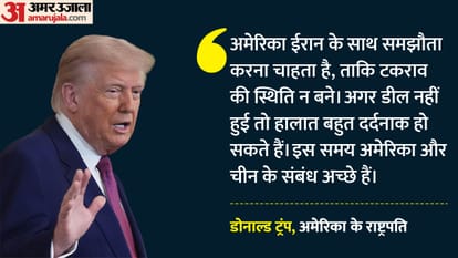 अमेरिका के राष्ट्रपति