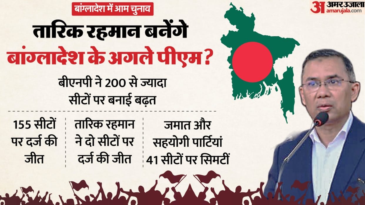 Bangladesh Election BNP headed for a landslide victory Will Tarique Rahman 10 key takeaways from the polls