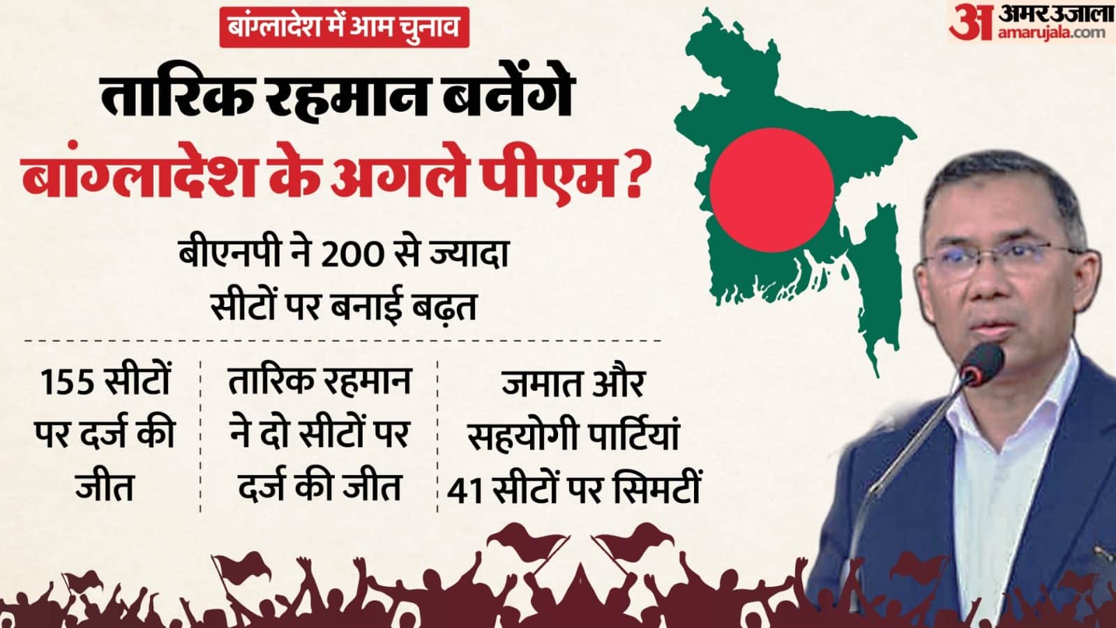 बांग्लादेश चुनाव