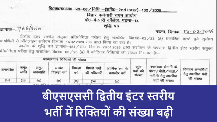 BSSC 2nd Inter Level: फिर बढ़ी बिहार इंटर लेवल भर्ती में पदों की संख्या, अब 26000 से अधिक रिक्तियां