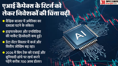 Why has AI shaken investor confidence? Jefferies reveals this surprising reason. You too should know