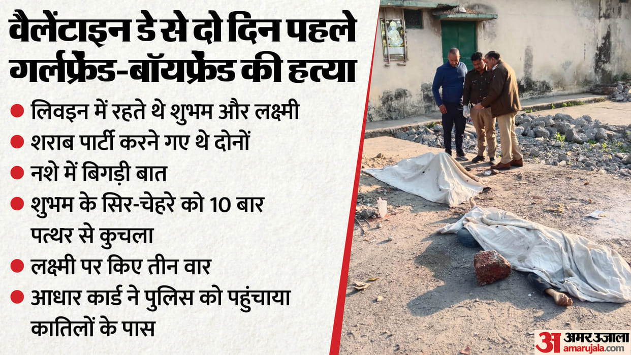 man and woman living in live-in relationship in Haldwani brutally murdered by stoning