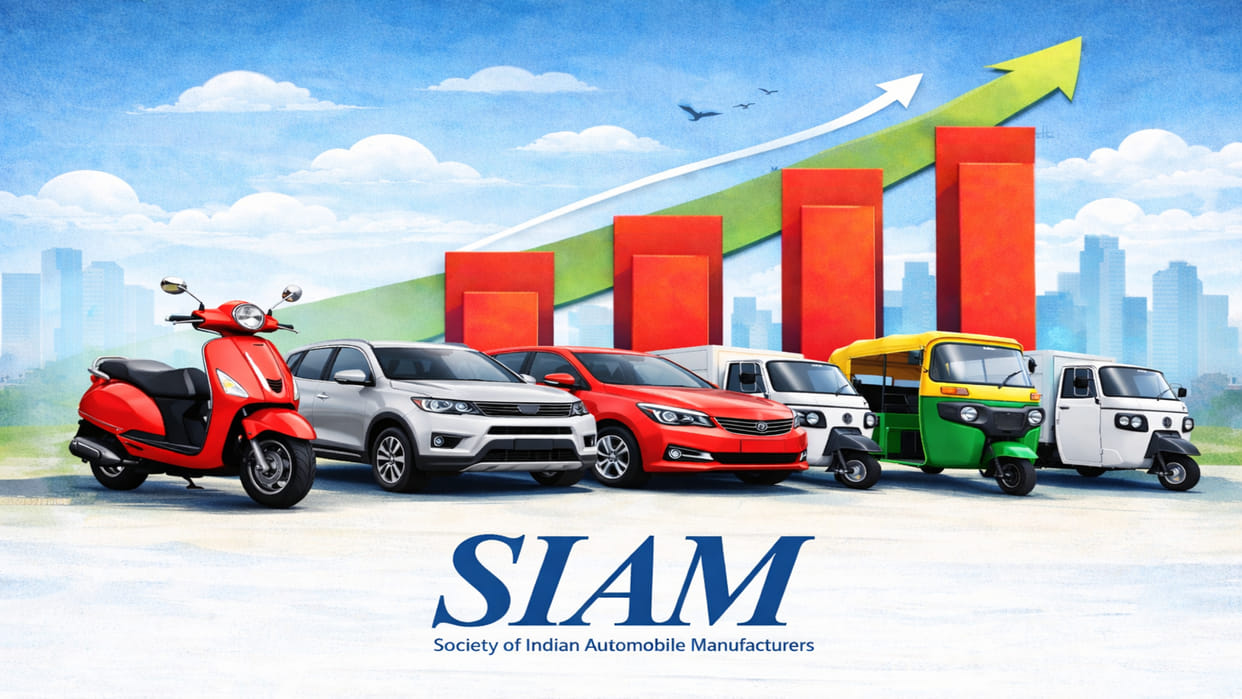 SIAM Sales : Indian Auto Industry Posts Highest-Ever February Sales with Double-Digit Growth
