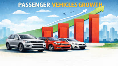 Record-Breaking Start India Hits Highest-Ever Jan Auto Sales 2026, 2-Wheelers & PVs See Double-Digit Growth