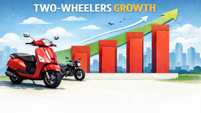 Record-Breaking Start India Hits Highest-Ever Jan Auto Sales 2026, 2-Wheelers & PVs See Double-Digit Growth