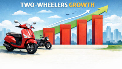 Record-Breaking Start India Hits Highest-Ever Jan Auto Sales 2026, 2-Wheelers & PVs See Double-Digit Growth