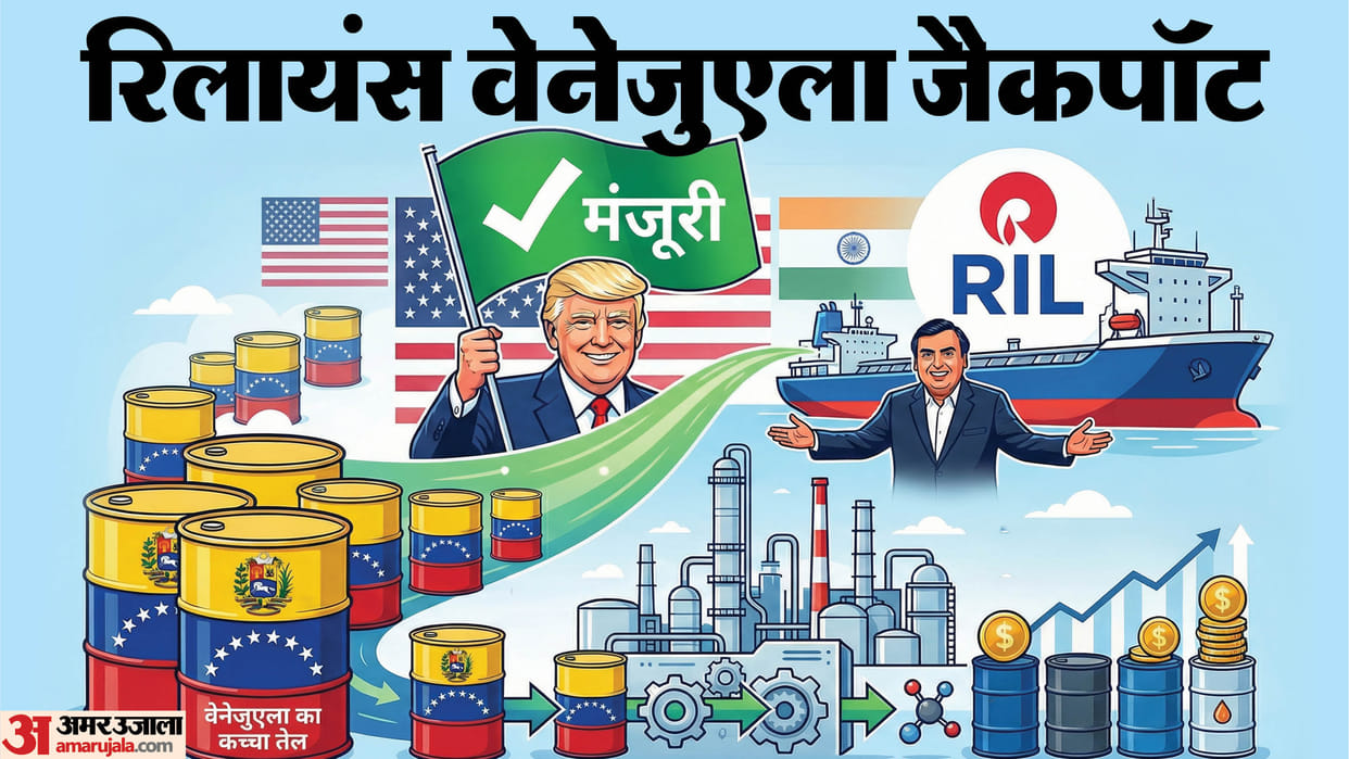 Reliance Industries Limited Venezuelan Oil US Sanctions Mukesh Ambani Company Jamnagar Refinery GRM