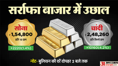 Today Sarafa Bazar Gold Price Aaj Sona Chandi Ka Bhav Gold and Silver Price MCX Rates news Gold