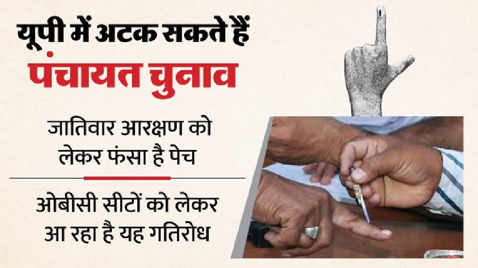 UP: Panchayat elections likely to be postponed due to complex procedures, with the formation of a commission w