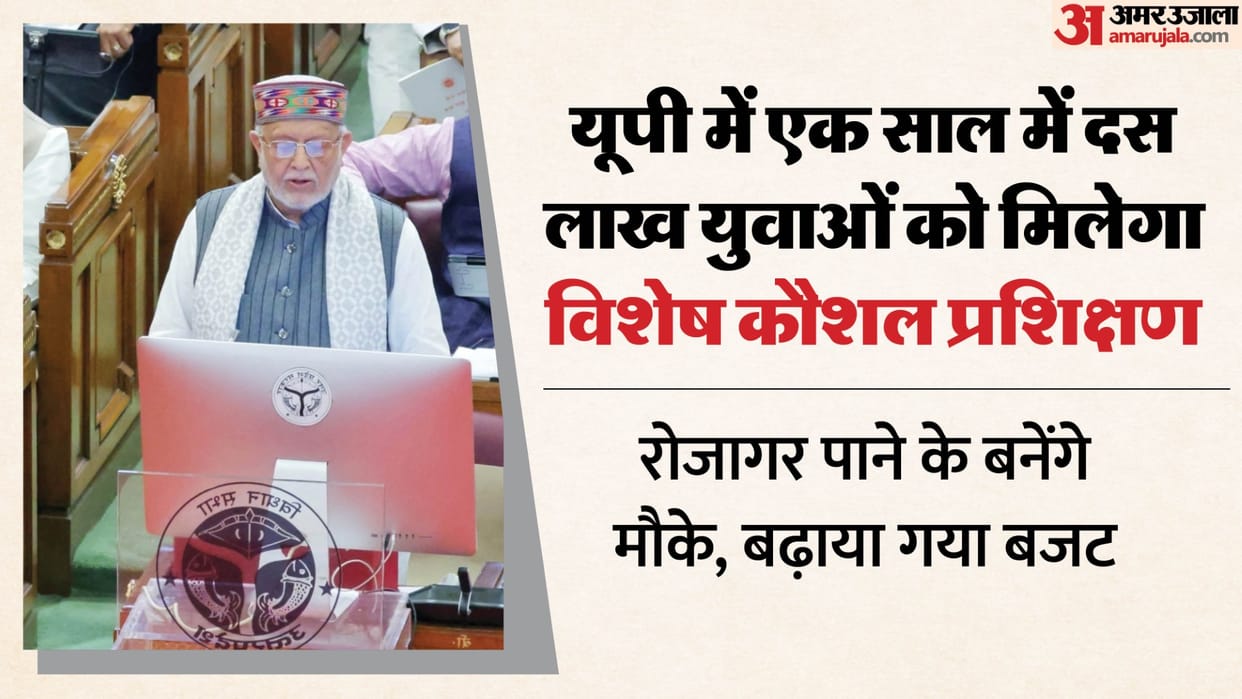 UP: Job opportunities will increase for the state's youth, 10 lakh will receive special skills training; budge