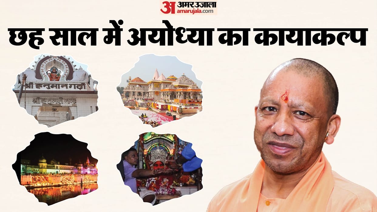 How Yogi Government changed Ayodhya from Cultural City to Tourism Spot Uttar Pradesh know Schemes of UP Govt
