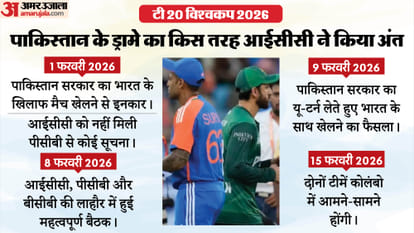 T20 World Cup 2026: India vs Pakistan current squad – Numbers, noise and the blockbuster sundar