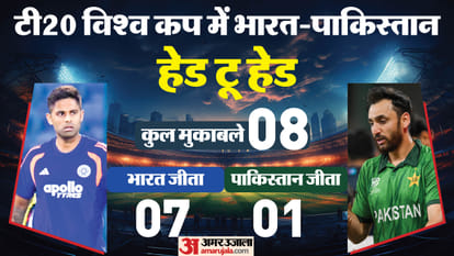 T20 World Cup 2026: India vs Pakistan current squad – Numbers, noise and the blockbuster sundar