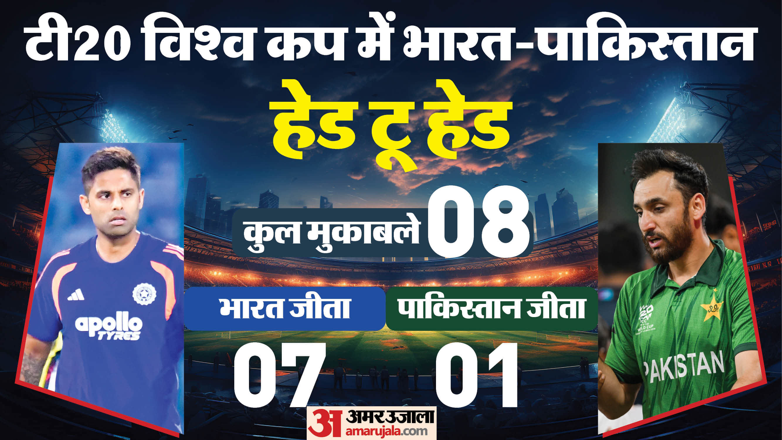 IND vs PAK T20 World Cup 2026 India vs Pakistan Head to Head in T20 World Cup History Record Stats