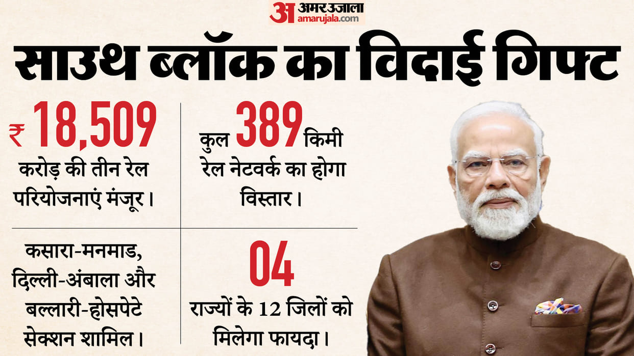 The government has approved major rail projects in Delhi, Haryana and Maharashtra