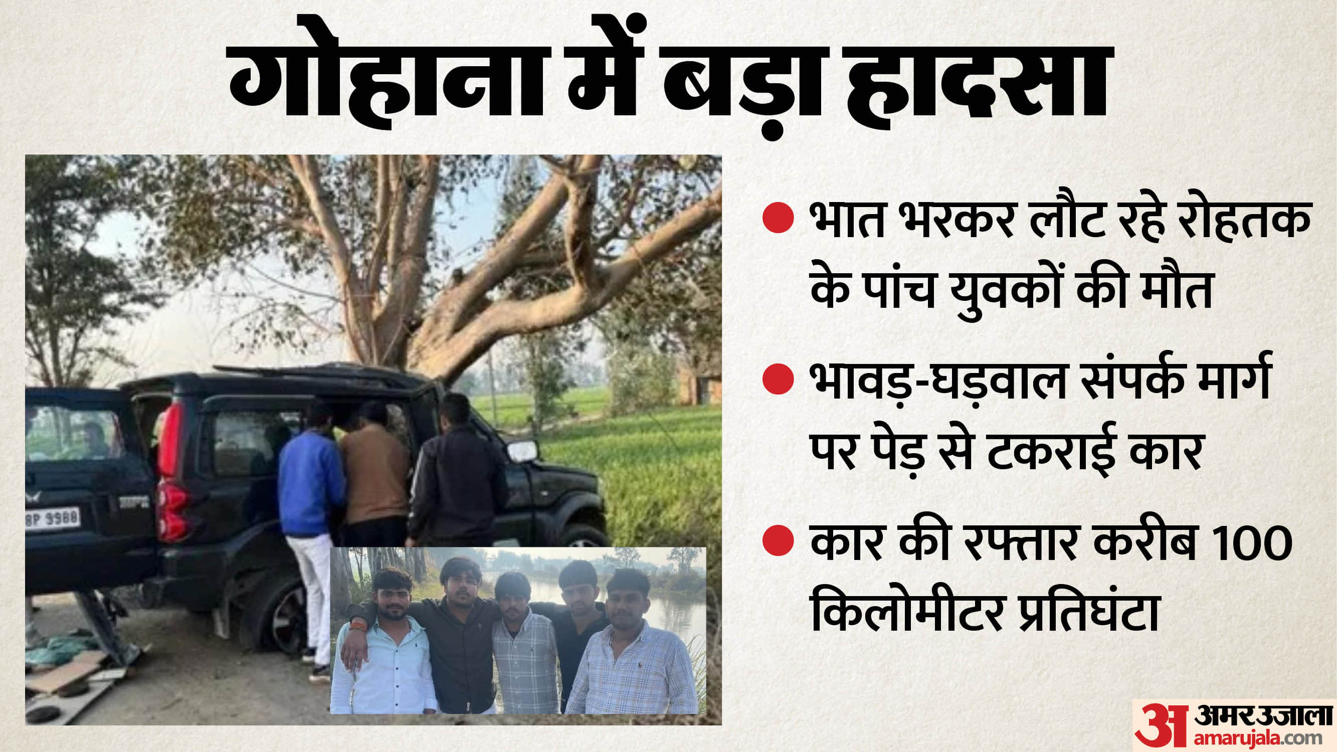 big accident in Gohana of sonipat five youths from Rohtak died