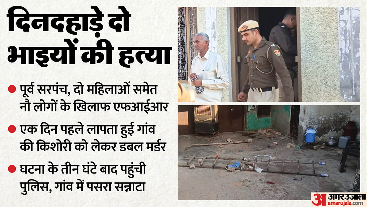 Rohtak Double Murder Two brothers were killed with swords and axes in Rohtak