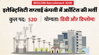 Bangalore Electricity Supply Company Invites Applications for 520 Apprentice Posts