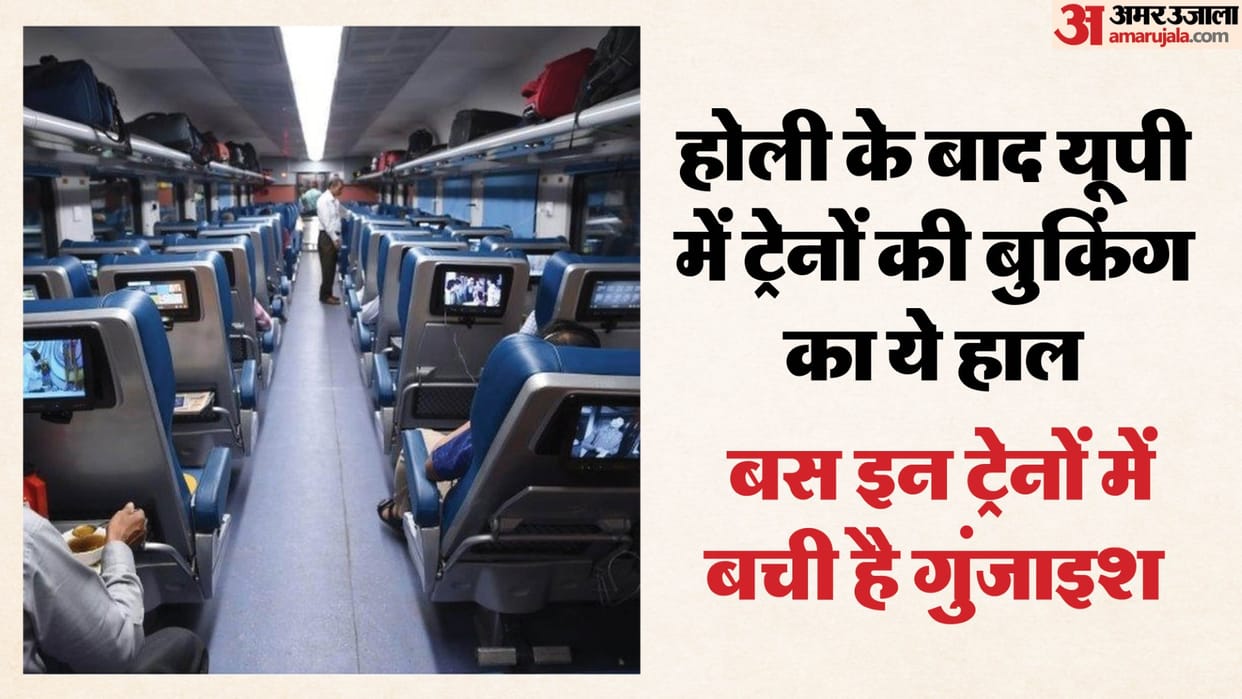 UP: Passengers returning to Delhi and Mumbai for Holi face a crisis of confirmed tickets; regular trains are f