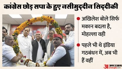 नसीमुद्दीन सिद्दीकी सपा में शामिल।