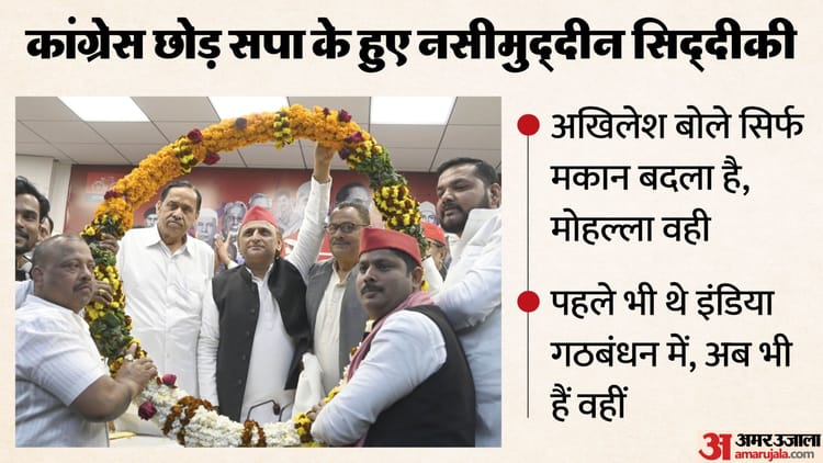 UP: 15 हजार समर्थकों के साथ कांग्रेस छोड़ सपाई हुए नसीमुद्दीन सिद्दीकी, कई पूर्व विधायकों ने थामा सपा का हाथ