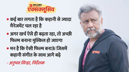 Anubhav Sinha exclusively talks about his films and the expenses on the projects
