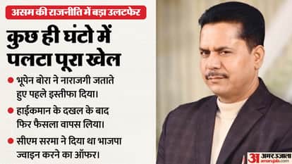 Ex-Assam Cong chief Bhupen Borah has withdrawn resignation after high commands intervention