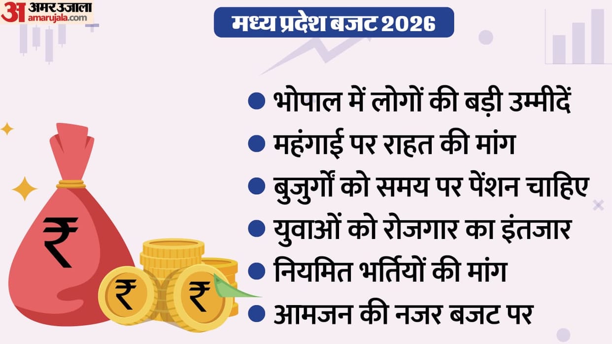 Bhopal News: High hopes from Madhya Pradesh's budget, inflation under control, youth hope for employment and e