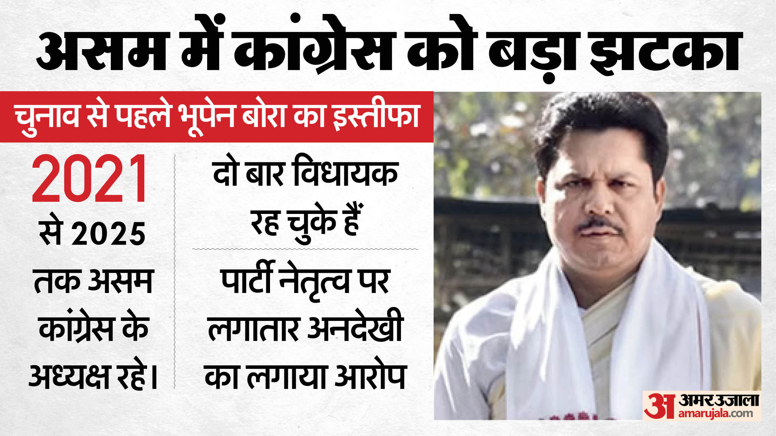 असम कांग्रेस के पूर्व अध्यक्ष भूपेन बोरा का इस्तीफा