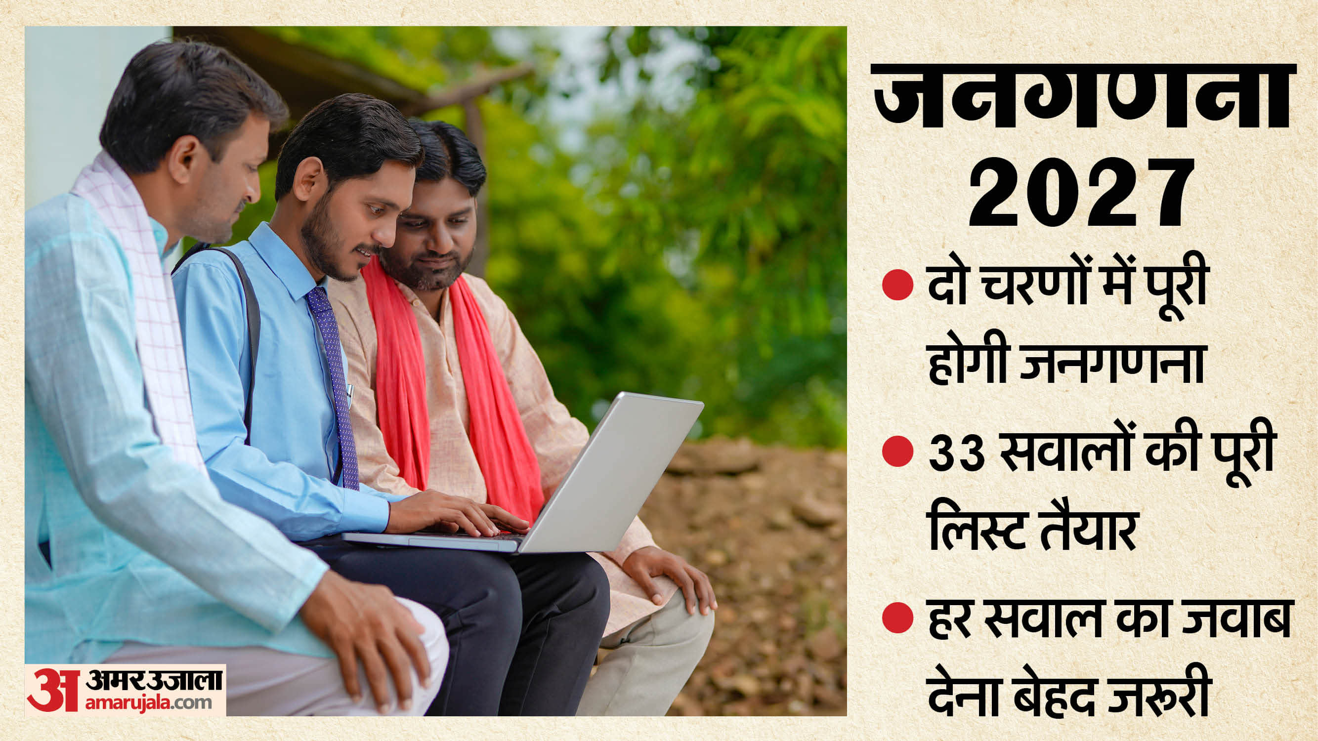 full 33 question list for first phase of census 2027 in hindi