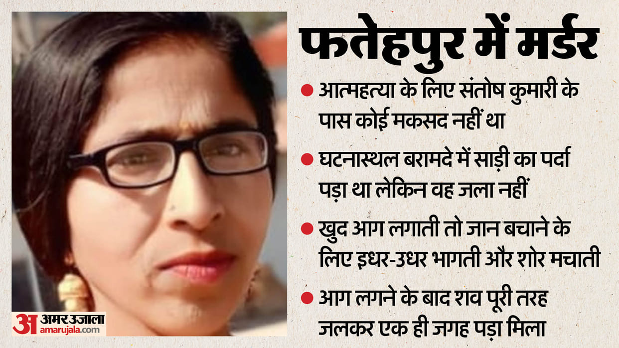 half-burnt body of aunt of a member of State Women Commission was found In Fatehpur