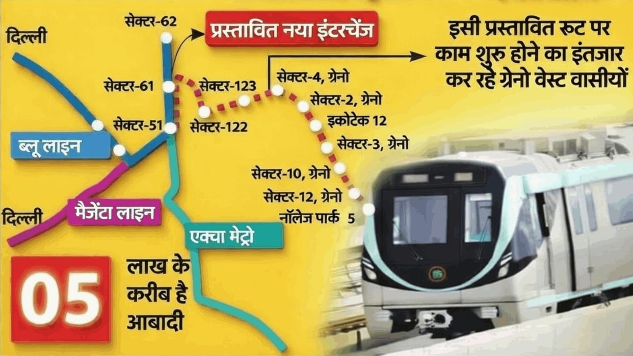 Greater Noida West Metro Update: DPR Ready Tenders Issued Thrice, But Project Still Awaited