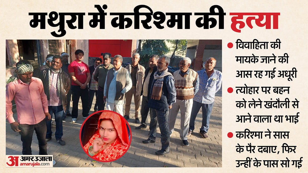 Mathura murder Case Man killed his sister-in-law Karisma hopes of going to her parents home remain unfulfilled