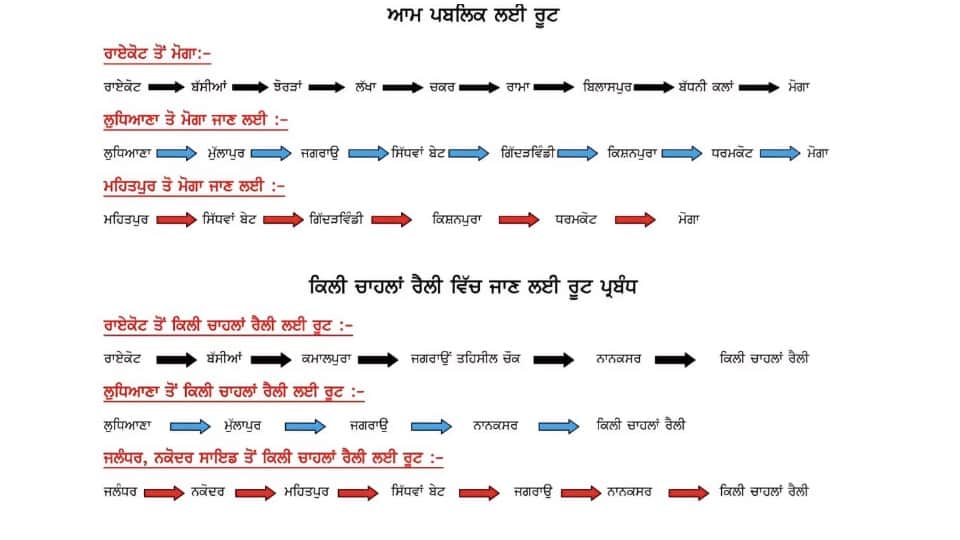 मोगा रैली का रूट
