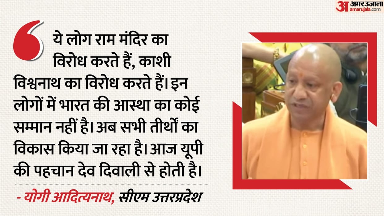 UP: Yogi said – SP people support the fair of Ghazi, which came to trample the culture of India.