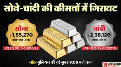 Today Sarafa Bazar Gold Price Aaj Sona Chandi Ka Bhav Gold and Silver Price MCX Rates news Gold