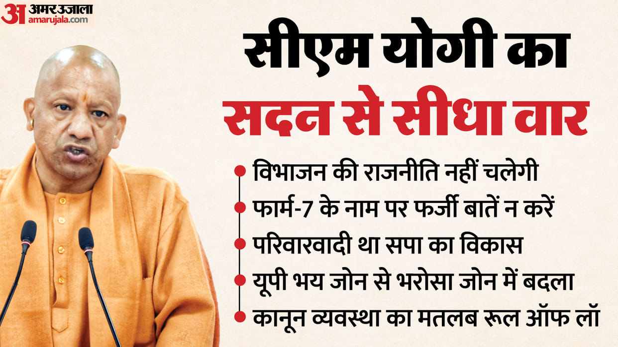 up assembly budget session 2026 live updates cm yogi government news in hindi