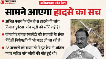 Ajit Pawar Plane Crash Recorders burnedyet data recovered is this the reason for the entry of foreign experts?