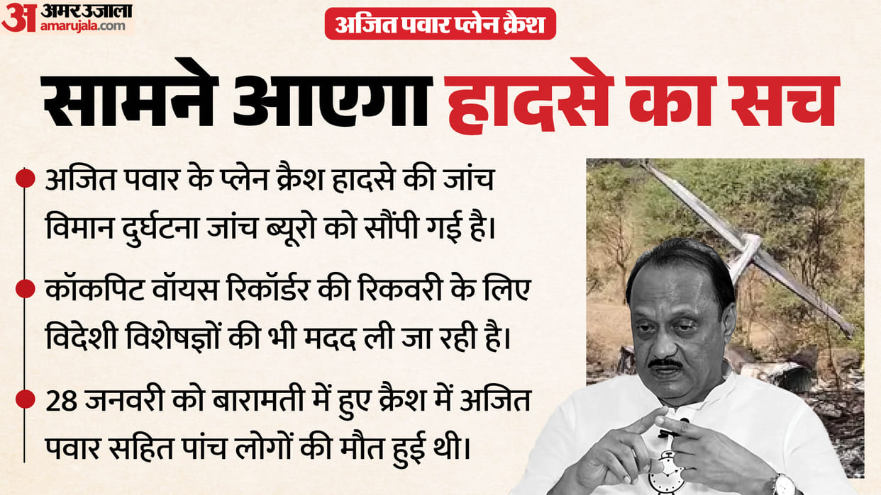 Ajit Pawar Plane Crash Recorders burnedyet data recovered is this the reason for the entry of foreign experts?